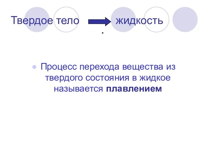 Твердое тело жидкость Процесс перехода вещества из твердого состояния в жидкое называется плавлением