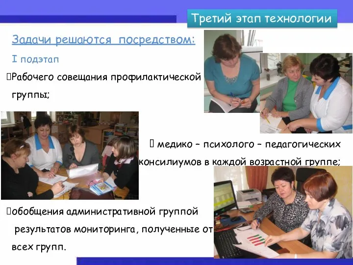 Третий этап технологии Задачи решаются посредством: I подэтап Рабочего совещания профилактической