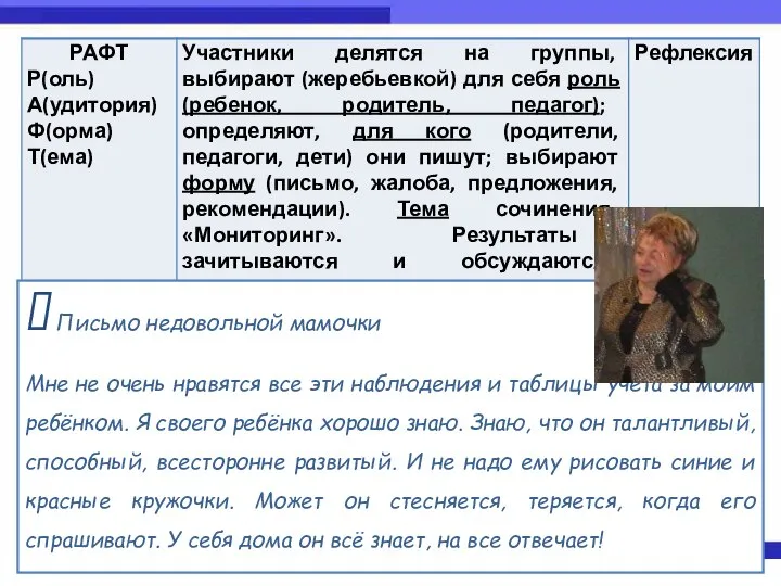 ? Письмо недовольной мамочки Мне не очень нравятся все эти наблюдения