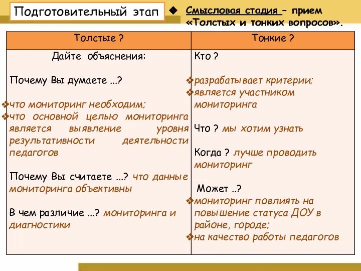 Смысловая стадия – прием «Толстых и тонких вопросов». Подготовительный этап