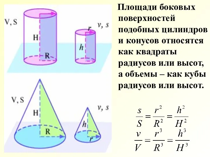 Площади боковых поверхностей подобных цилиндров и конусов относятся как квадраты радиусов