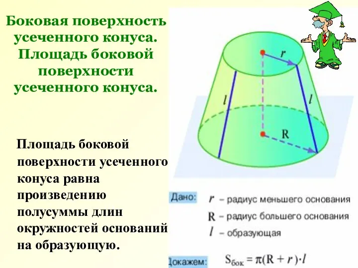 Боковая поверхность усеченного конуса. Площадь боковой поверхности усеченного конуса. Площадь боковой