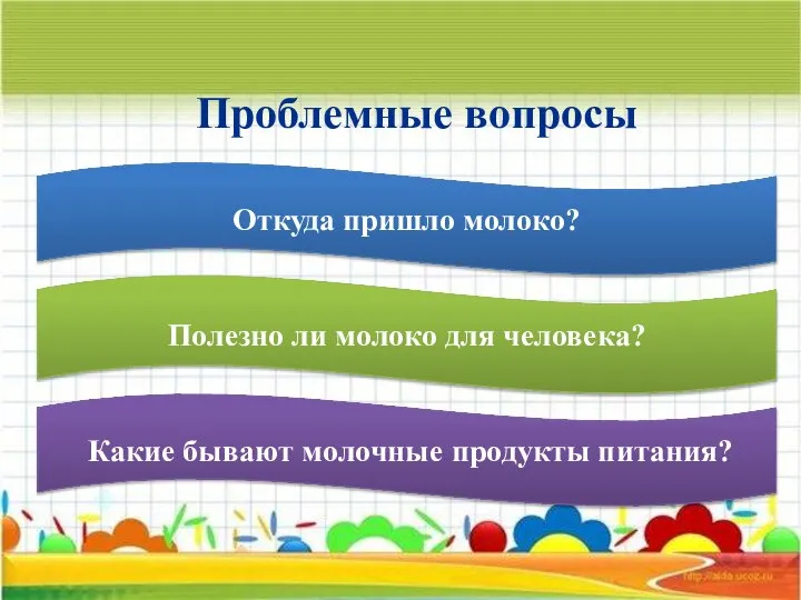 Проблемные вопросы Откуда пришло молоко? Полезно ли молоко для человека? Какие бывают молочные продукты питания?