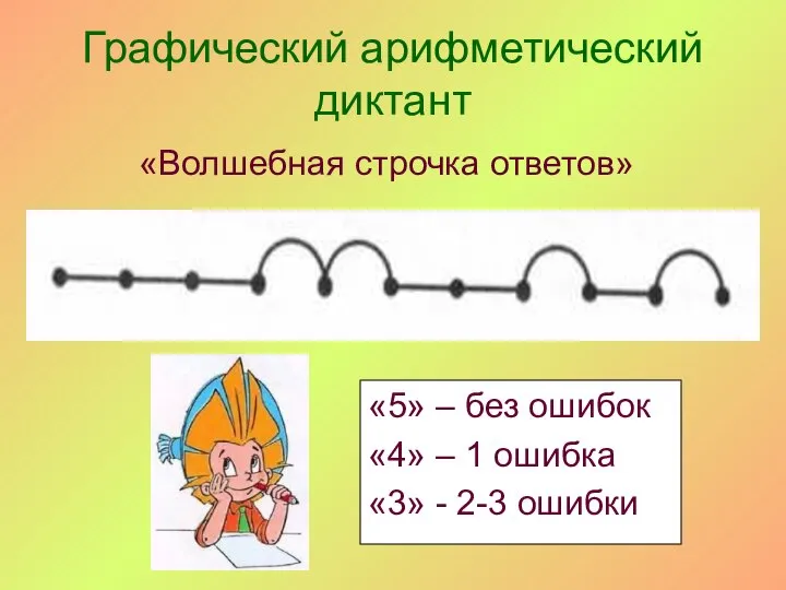 «Волшебная строчка ответов» Графический арифметический диктант «5» – без ошибок «4»