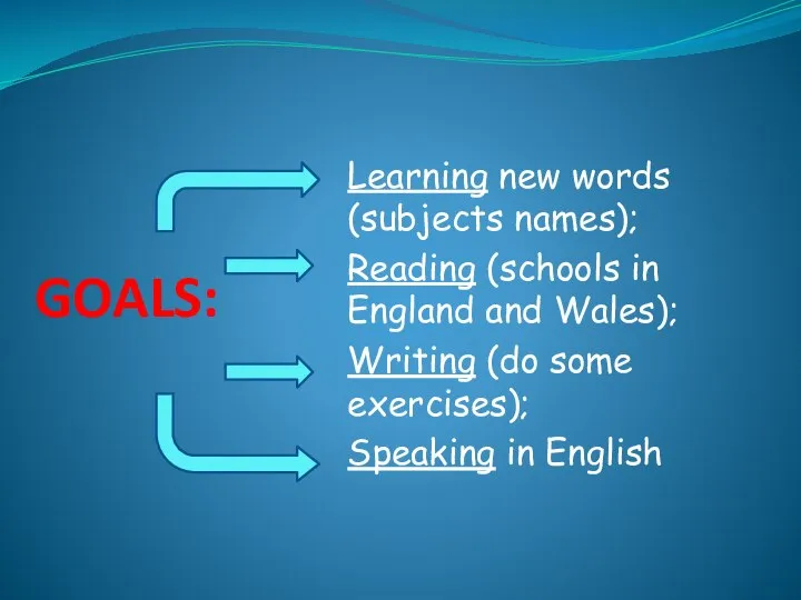 GOALS: Learning new words (subjects names); Reading (schools in England and