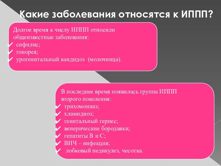 Какие заболевания относятся к ИППП? Долгое время к числу ИППП относили