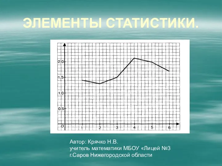 Элементы статистики.