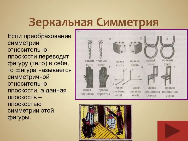 Зеркальная Симметрия Если преобразование симметрии относительно плоскости переводит фигуру (тело) в