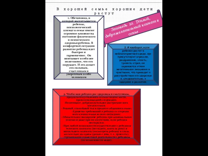 В хорошей семье хорошие дети растут Заповедь 10. Теплый, доброжелательный климат