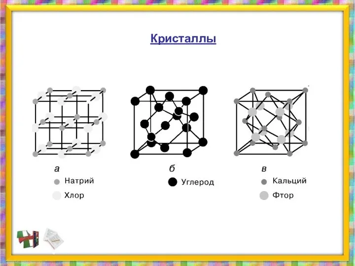 Кристаллы