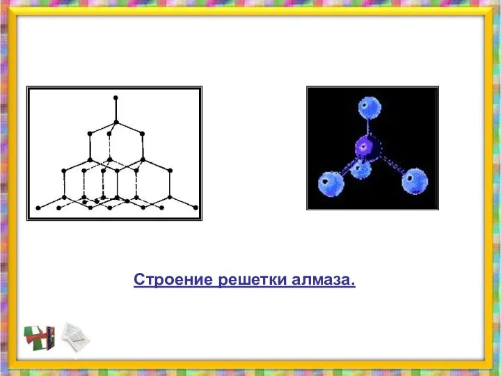 Строение решетки алмаза.