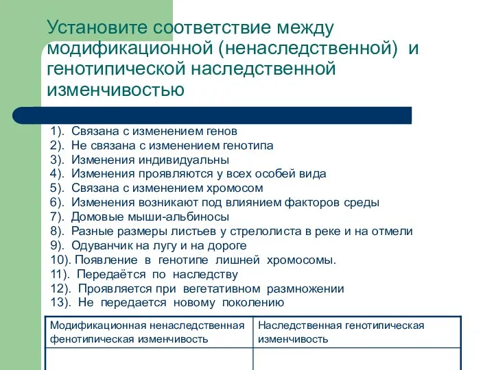 Установите соответствие между модификационной (ненаследственной) и генотипической наследственной изменчивостью 1). Связана