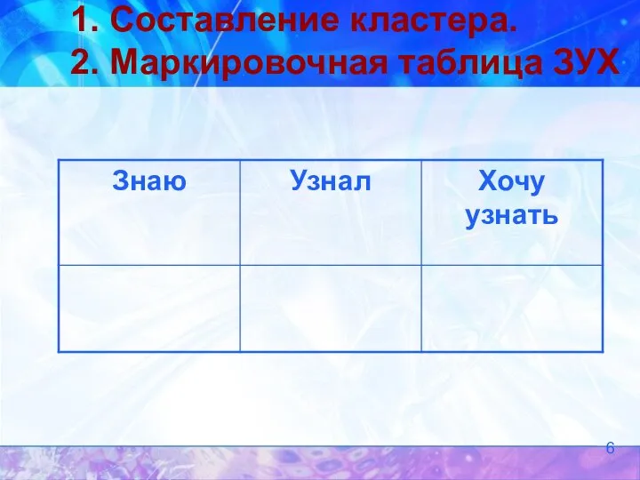 1. Составление кластера. 2. Маркировочная таблица ЗУХ 6