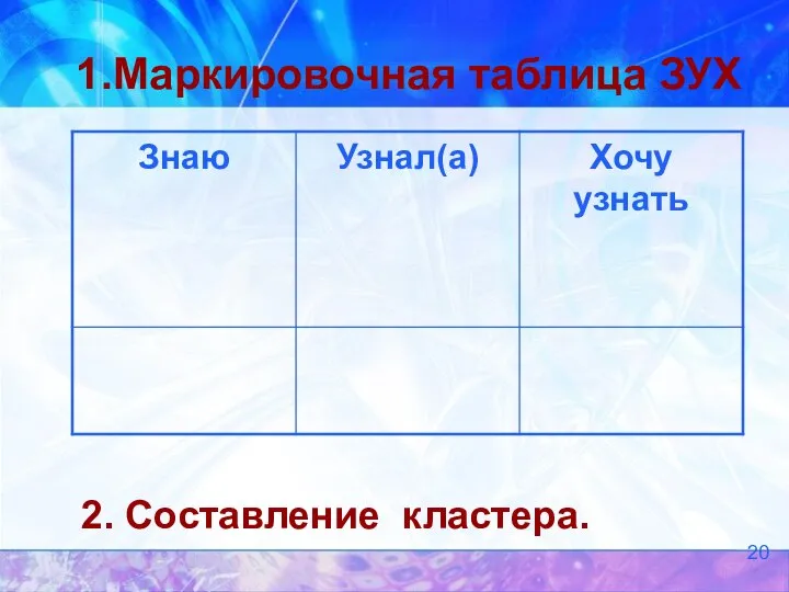 1.Маркировочная таблица ЗУХ 2. Составление кластера. 20