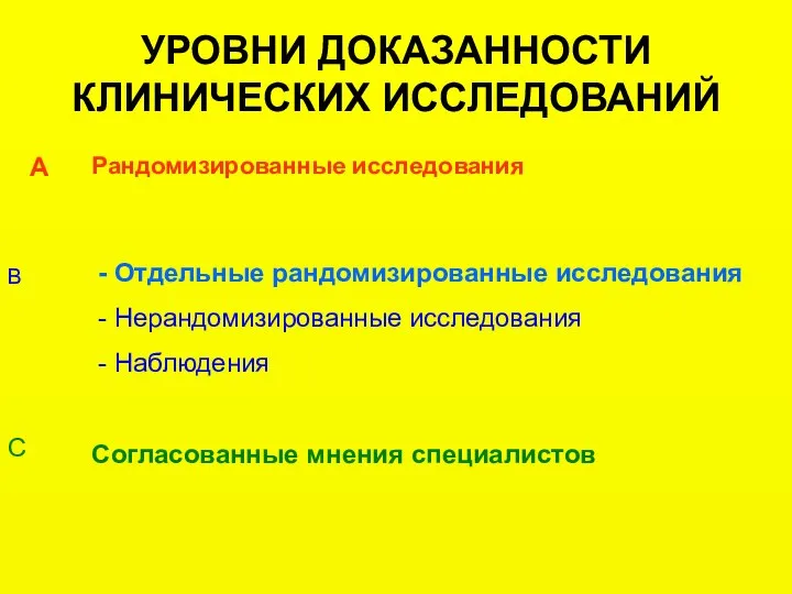 УРОВНИ ДОКАЗАННОСТИ КЛИНИЧЕСКИХ ИССЛЕДОВАНИЙ А Рандомизированные исследования B - Отдельные рандомизированные