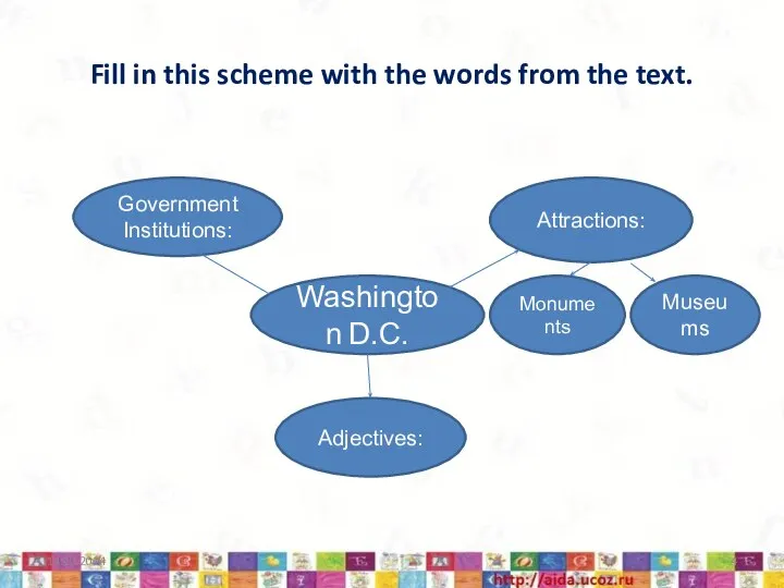 Fill in this scheme with the words from the text. Washington