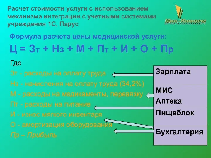 Расчет стоимости услуги с использованием механизма интеграции с учетными системами учреждения