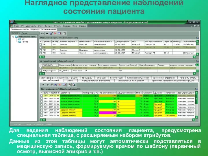 Наглядное представление наблюдений состояния пациента Для ведения наблюдений состояния пациента, предусмотрена