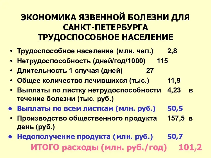 ЭКОНОМИКА ЯЗВЕННОЙ БОЛЕЗНИ ДЛЯ САНКТ-ПЕТЕРБУРГА ТРУДОСПОСОБНОЕ НАСЕЛЕНИЕ Трудоспособное население (млн. чел.)