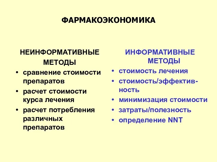 ФАРМАКОЭКОНОМИКА НЕИНФОРМАТИВНЫЕ МЕТОДЫ сравнение стоимости препаратов расчет стоимости курса лечения расчет