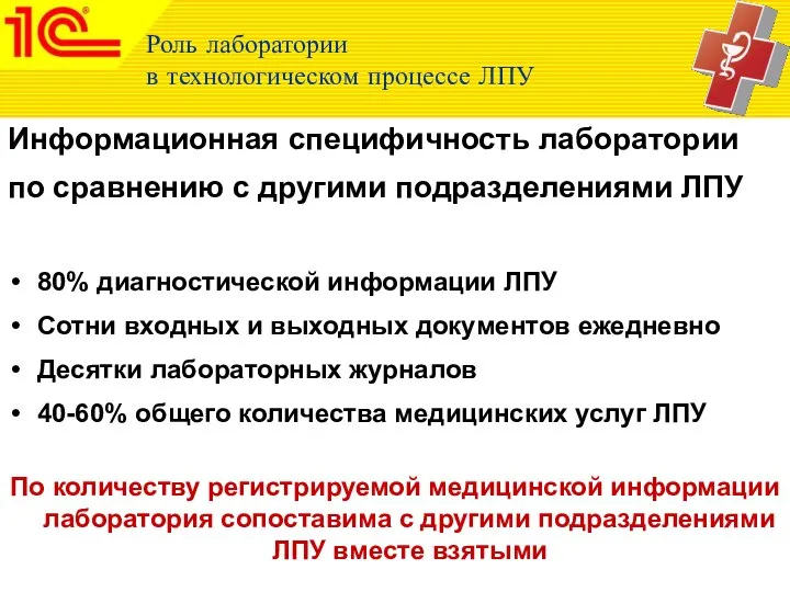 Роль лаборатории в технологическом процессе ЛПУ Информационная специфичность лаборатории по сравнению