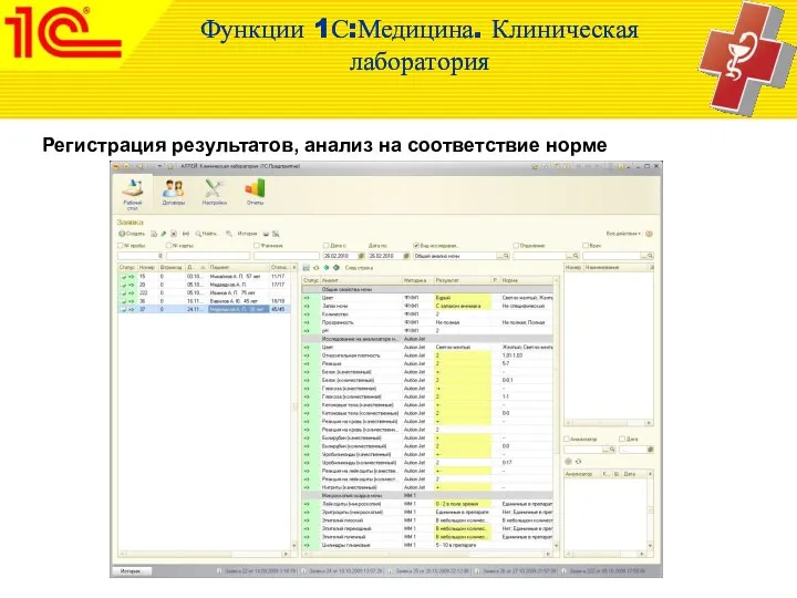 Регистрация результатов, анализ на соответствие норме Функции 1С:Медицина. Клиническая лаборатория Функции 1С:Медицина. Клиническая лаборатория