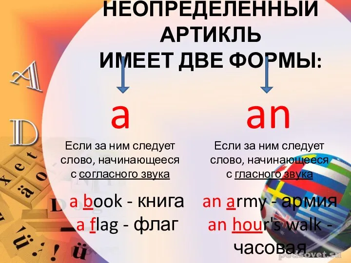 НЕОПРЕДЕЛЕННЫЙ АРТИКЛЬ ИМЕЕТ ДВЕ ФОРМЫ: a an Если за ним следует