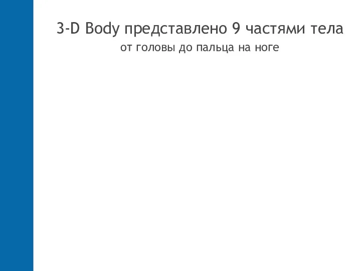 3-D Body представлено 9 частями тела от головы до пальца на ноге