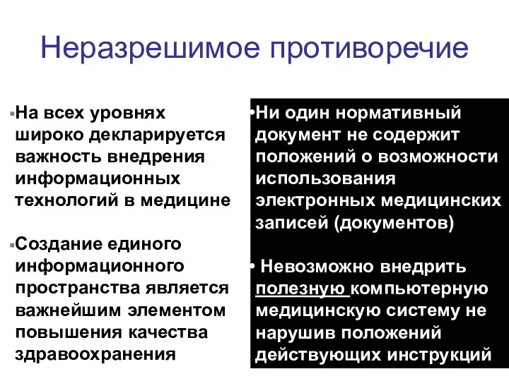 Неразрешимое противоречие На всех уровнях широко декларируется важность внедрения информационных технологий