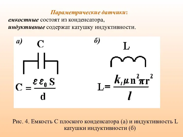 Рис. 4. Емкость C плоского конденсатора (а) и индуктивность L катушки