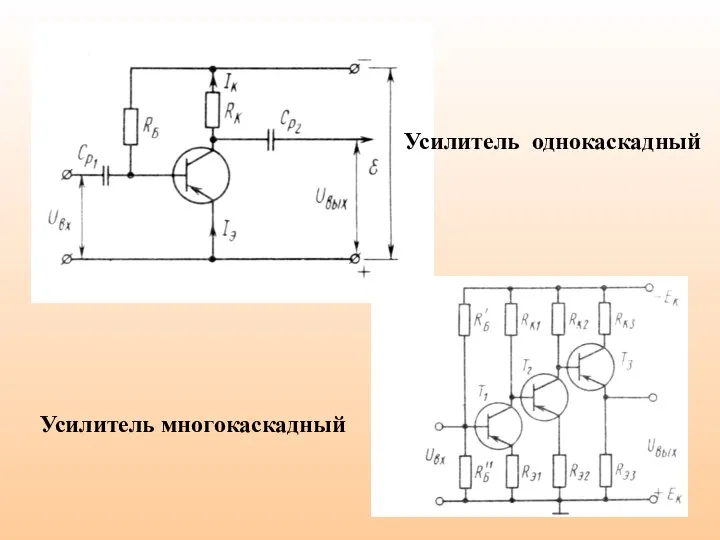 Усилитель однокаскадный Усилитель многокаскадный