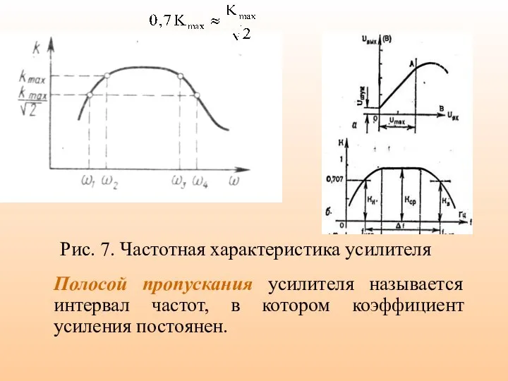 Полосой пропускания усилителя называется интервал частот, в котором коэффициент усиления постоянен. Рис. 7. Частотная характеристика усилителя