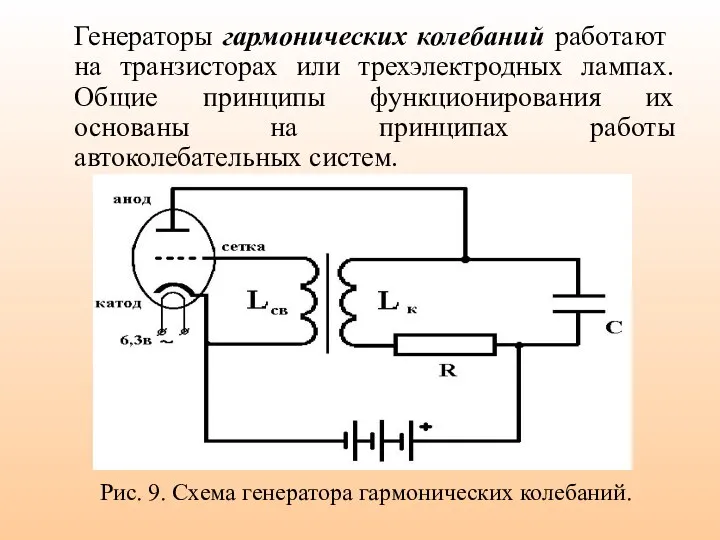 Генераторы гармонических колебаний работают на транзисторах или трехэлектродных лампах. Общие принципы