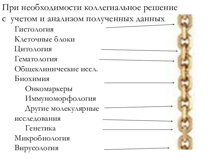 Гистология Клеточные блоки Цитология Гематология Общеклинические иссл. Биохимия Онкомаркеры Иммуноморфология Другие