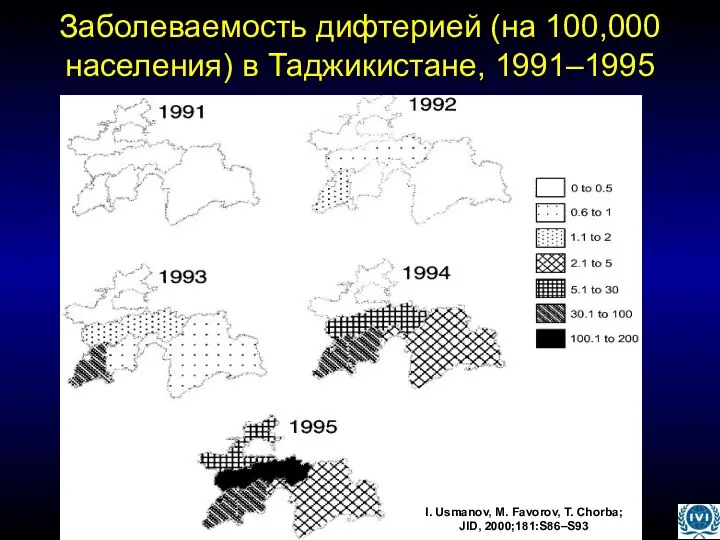 Заболеваемость дифтерией (на 100,000 населения) в Таджикистане, 1991–1995 I. Usmanov, M. Favorov, T. Chorba; JID, 2000;181:S86–S93