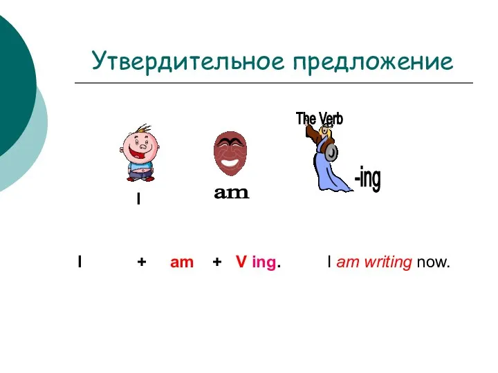 Утвердительное предложение I + am + V ing. I am writing