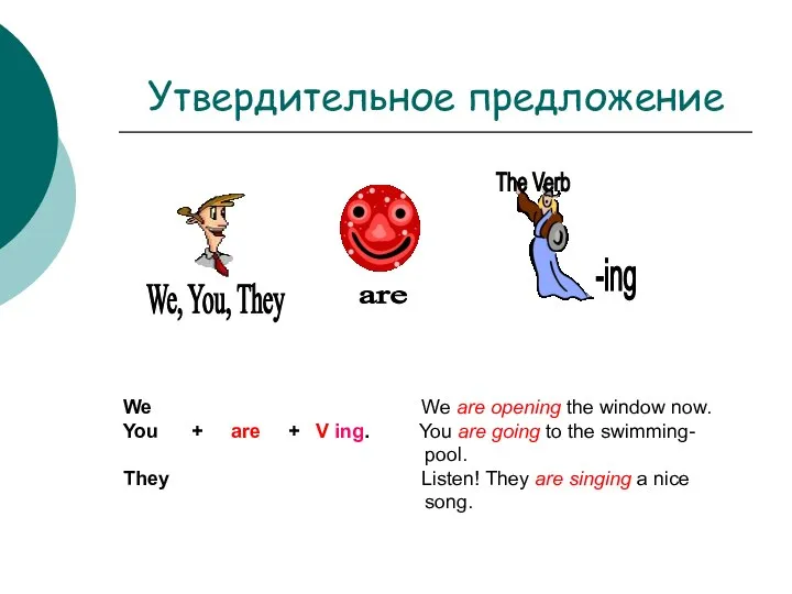 Утвердительное предложение We We are opening the window now. You +