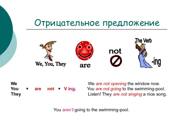 not Отрицательное предложение We We are not opening the window now.