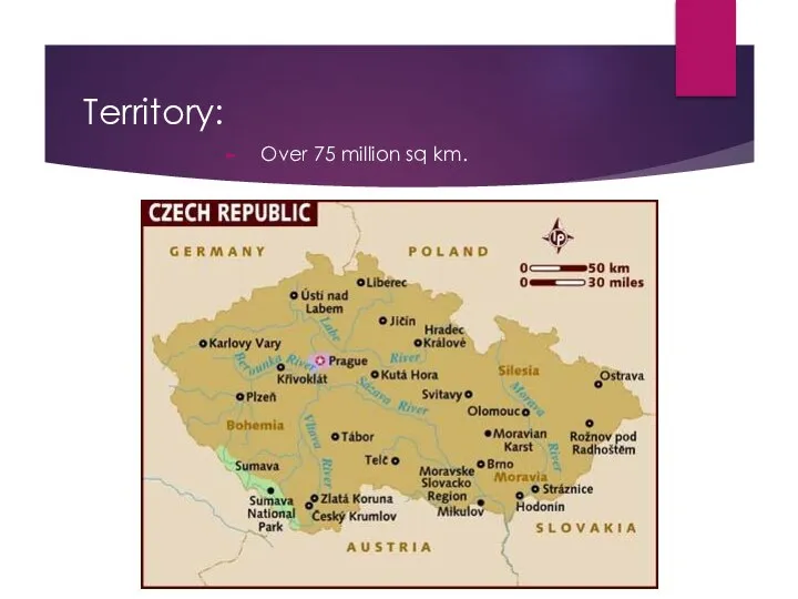 Territory: Over 75 million sq km.