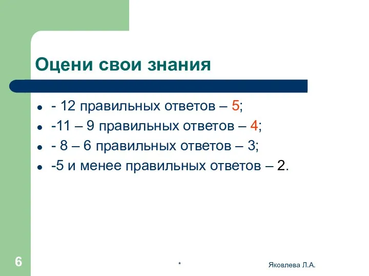 * Яковлева Л.А. Оцени свои знания - 12 правильных ответов –