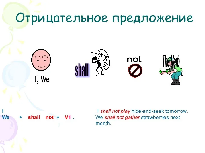 not Отрицательное предложение The Verb I I shall not play hide-and-seek