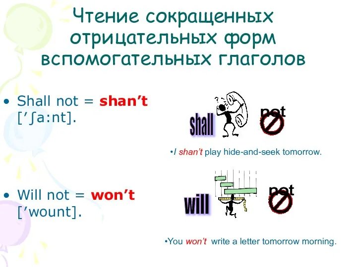 Чтение сокращенных отрицательных форм вспомогательных глаголов Shall not = shan’t [′∫a:nt].