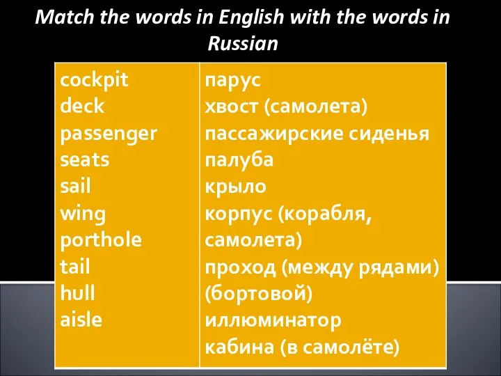 Match the words in English with the words in Russian