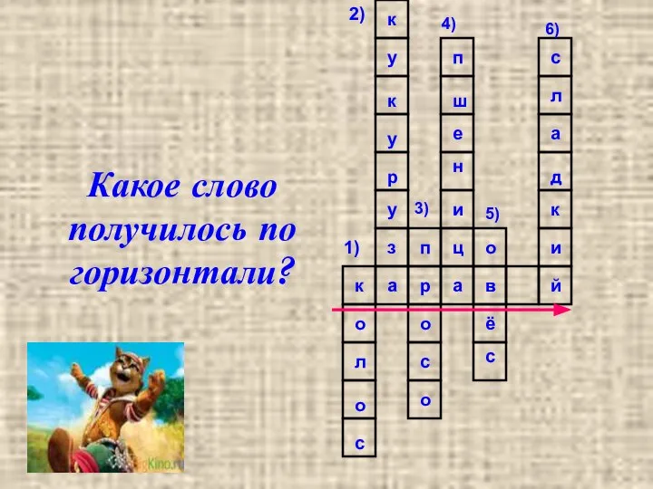 Какое слово получилось по горизонтали? 1) 2) 3) 4) 5) 6)