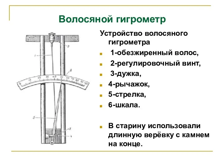 Волосяной гигрометр Устройство волосяного гигрометра 1-обезжиренный волос, 2-регулировочный винт, 3-дужка, 4-рычажок,