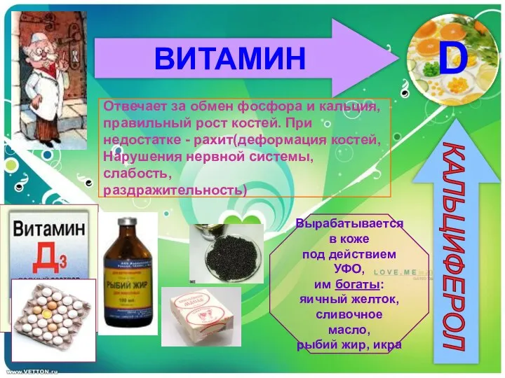 ВИТАМИН КАЛЬЦИФЕРОЛ Отвечает за обмен фосфора и кальция, правильный рост костей.