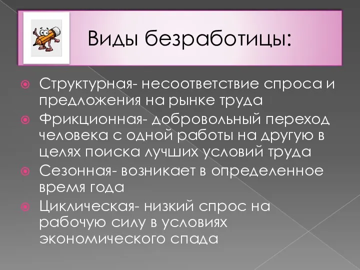 Виды безработицы: Структурная- несоответствие спроса и предложения на рынке труда Фрикционная-