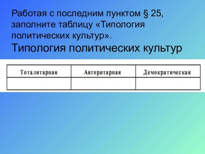 Работая с последним пунктом § 25, заполните таблицу «Типология политических культур». Типология политических культур