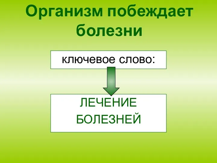 Организм побеждает болезни ключевое слово: ЛЕЧЕНИЕ БОЛЕЗНЕЙ