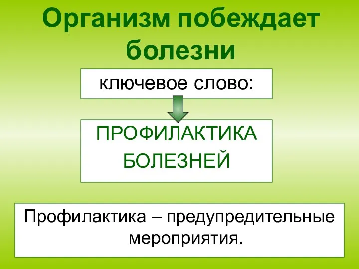 Организм побеждает болезни ключевое слово: ПРОФИЛАКТИКА БОЛЕЗНЕЙ Профилактика – предупредительные мероприятия.